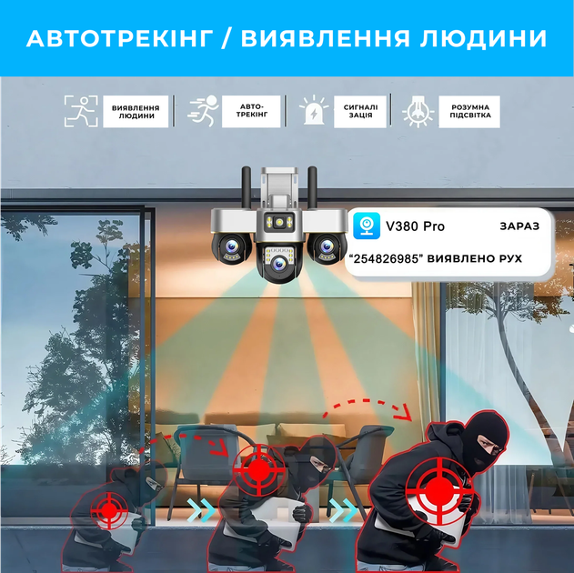 Уличная Wi-Fi камера видеонаблюдения 15MP, 3 объектива / Поворотная камера наблюдения / Smart Net Camera SC28 V380 PRO — изображение 2