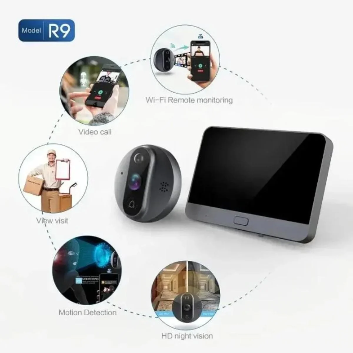 Видеодомофон Tuya Smart Video Doorbell ED-300PA / Дверной беспроводной звонок Wi-Fi с ИК-подсветкой и датчиком движения — изображение 5