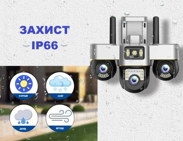 Уличная Wi-Fi камера видеонаблюдения 15MP, 3 объектива / Поворотная камера наблюдения / Smart Net Camera SC28 V380 PRO — изображение 3