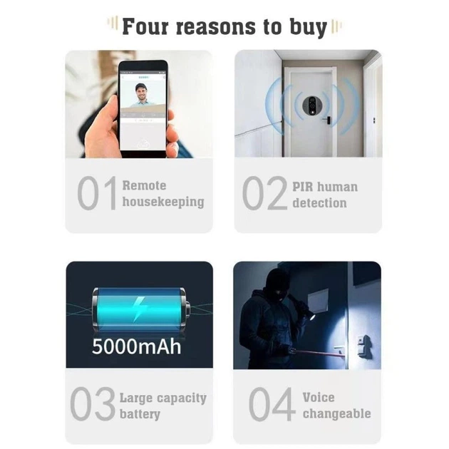 Видеодомофон Tuya Smart Video Doorbell ED-300PA / Дверной беспроводной звонок Wi-Fi с ИК-подсветкой и датчиком движения — изображение 4