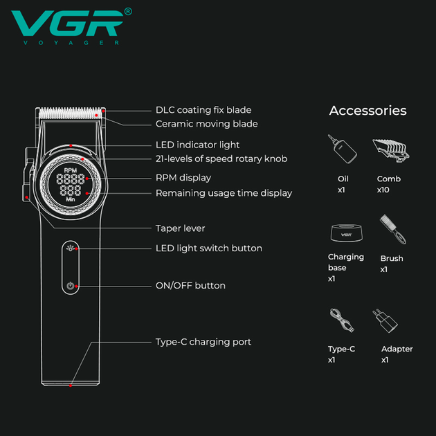 Аккумуляторная машинка для стрижки VGR V-001, 10 насадок, 9000 RPM, АКБ 4600 mAh, LED дисплей — изображение 6
