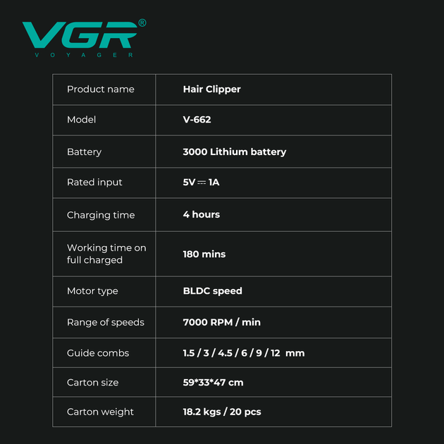 Аккумуляторная машинка для стрижки VGR V-662 GREEN, 7000 RPM, 6 насадок, LED дисплей — изображение 3