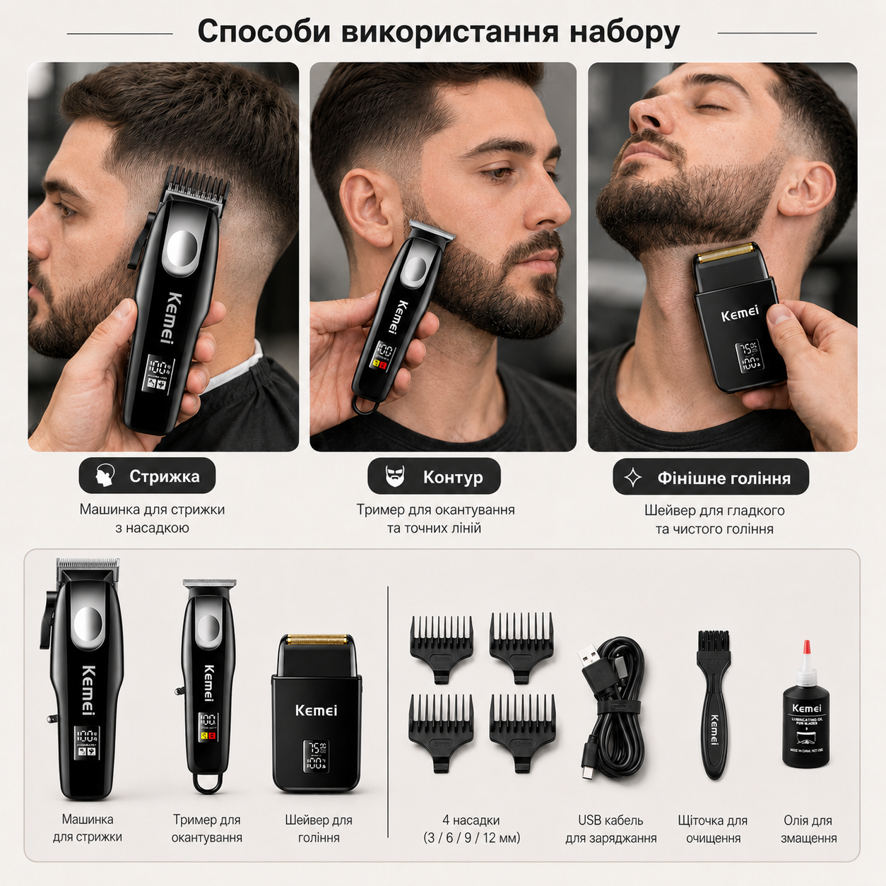 Профессиональный набор для стрижки волос Kemei KM-8531 — изображение 3