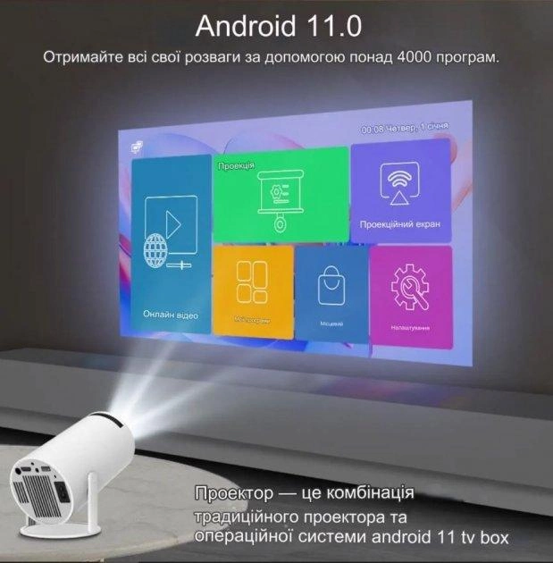 Смарт Проектор MAGCUBIC HY300 4K Android 11 HD BT5.0 Dual Wi-Fi Домашний кинотеатр — изображение 3